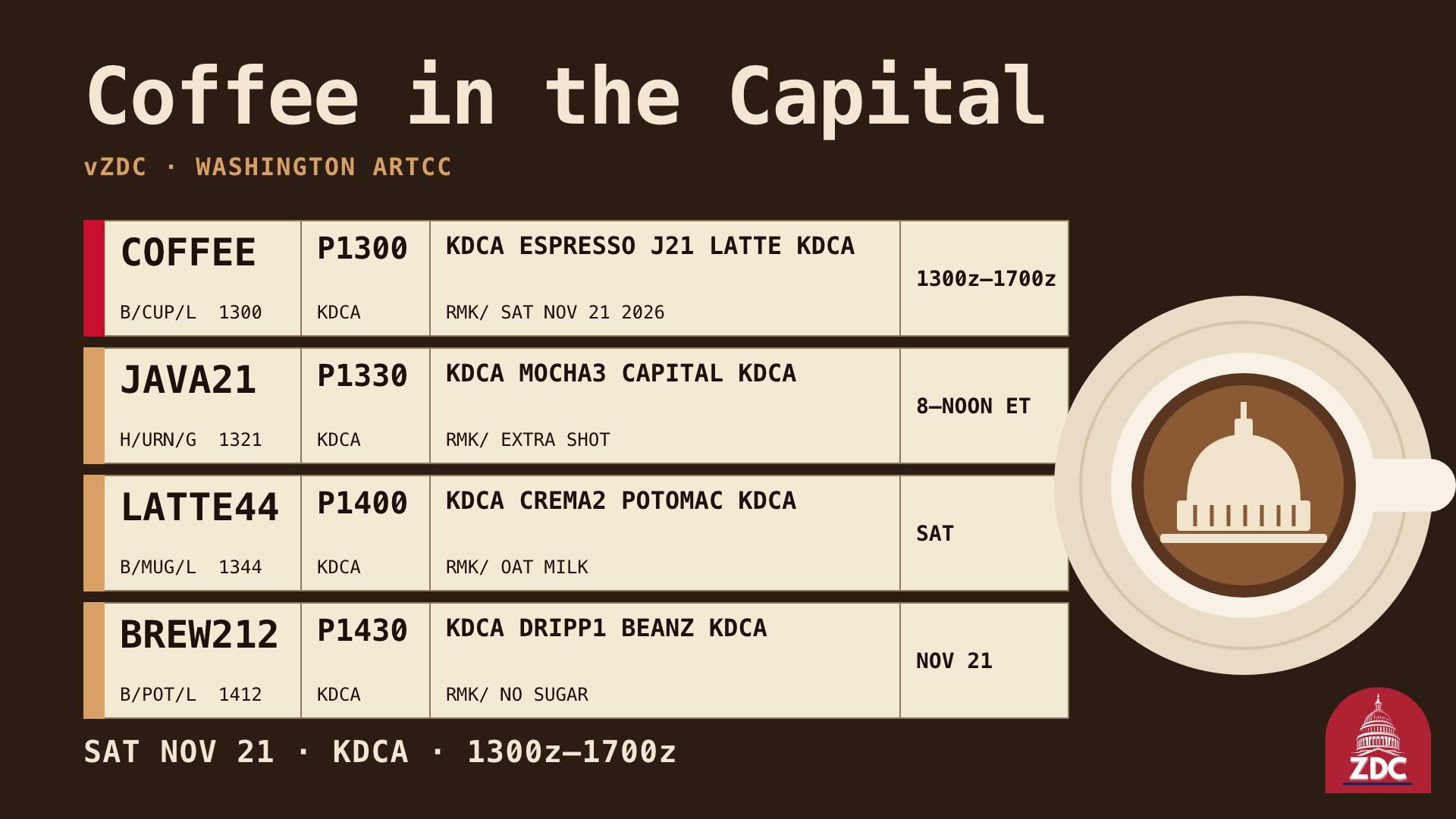 Coffee in the Capital banner