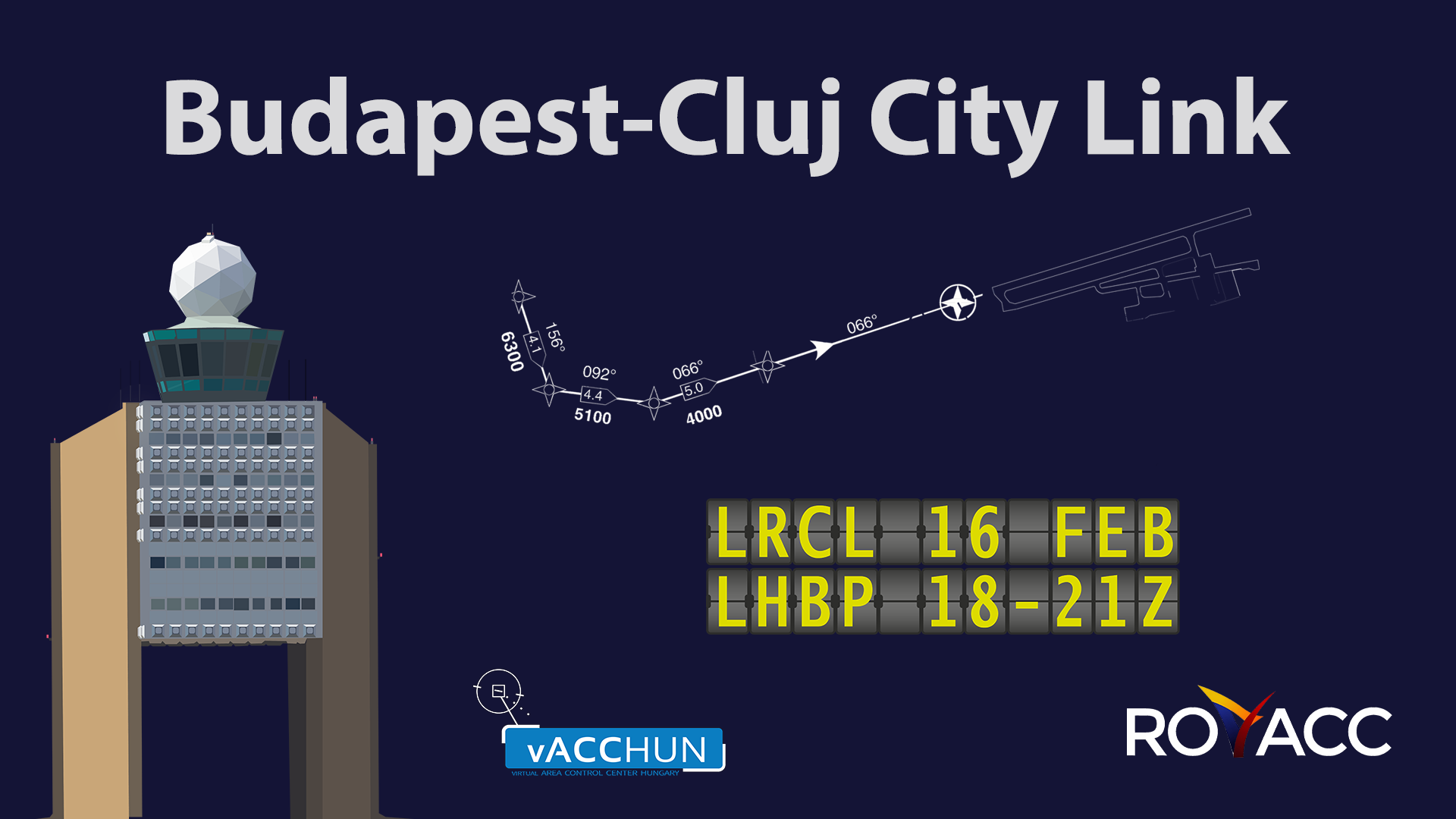 Budapest-Cluj City Link - Virtual Norwegian Events